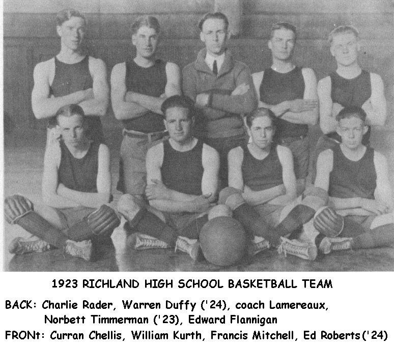 1923 Basketball Team