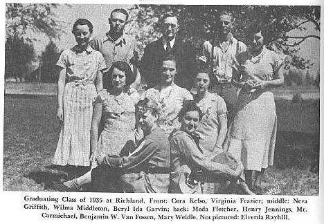 1935 Grads